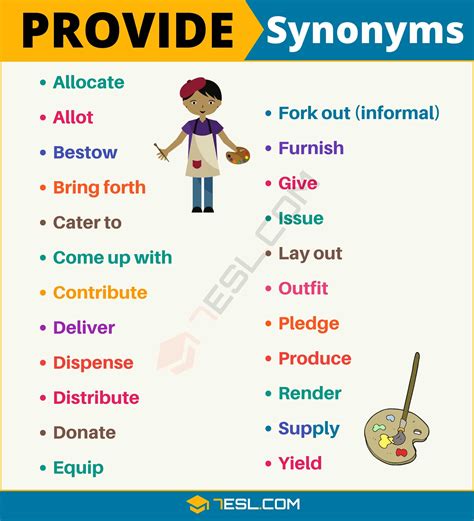 synonym for provider|other words for provides.